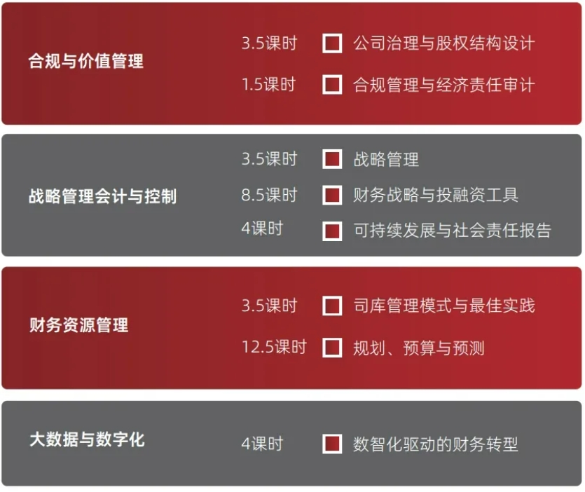 【招生简章】2024年北京国家会计学院高级管理会计师能力水平项目(战略、风险级)招生简章